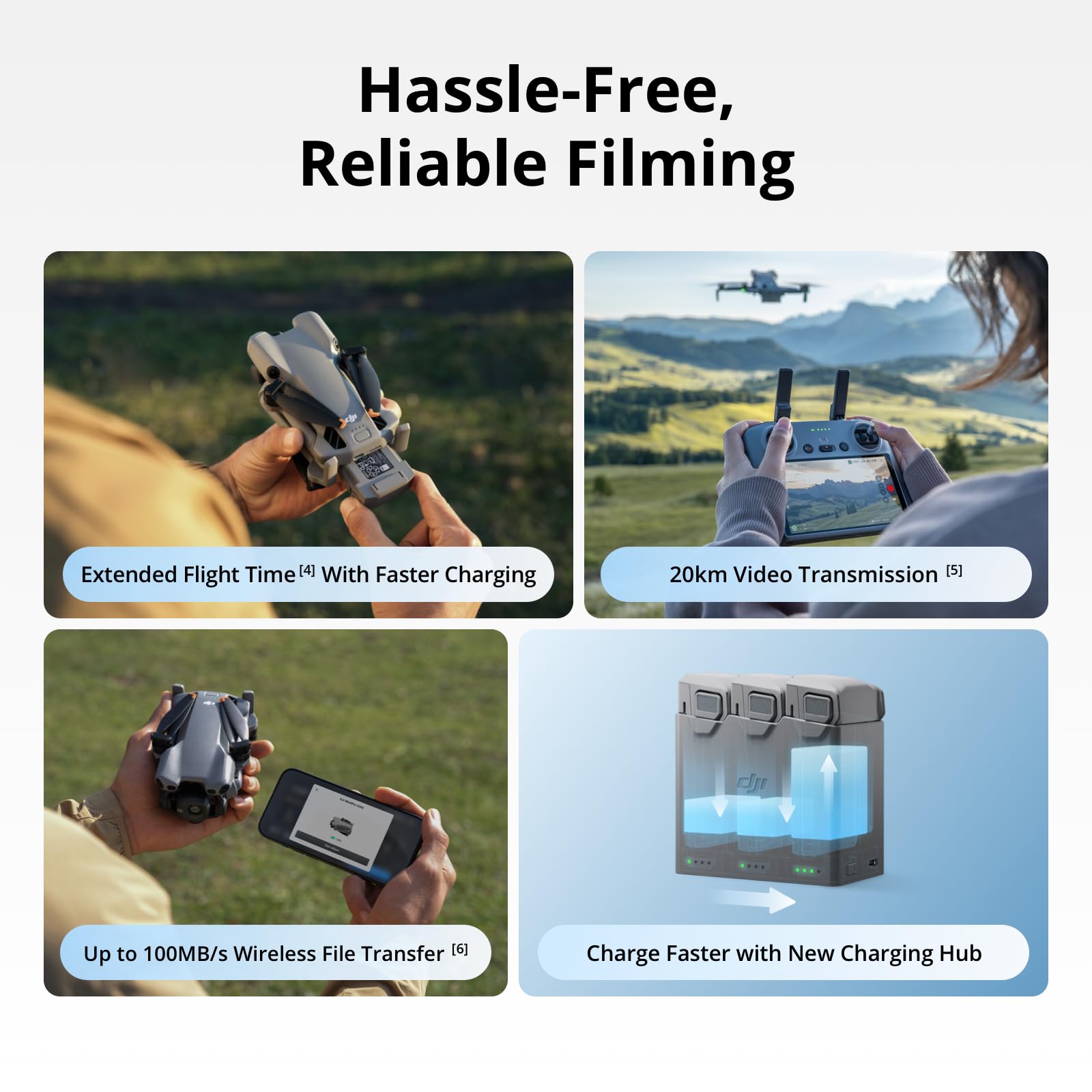 طائرة دي جي آي ميني 5 برو فلاي - مراجعة Drone Battery Smart وسعره